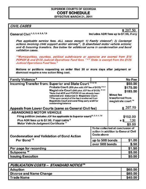 Forms, filing and fees